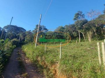Rural · Rurais à venda - em Congonhas