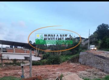 Terreno · 393m² · Terreno para aluguel - em Congonhas