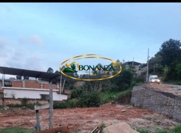 Terreno · 393m² · Terreno para aluguel - em Congonhas