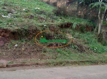 Terreno · 350m² · Terreno à venda - em Congonhas