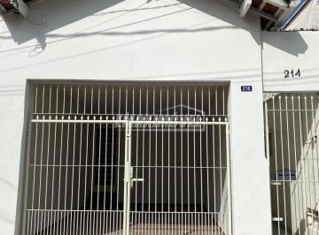 Casa · 168m² · 2 Quartos · 1 Vaga · Casa para alugar em Vila Hortência de 168.00m² com 2 Quartos e 1 Garagem