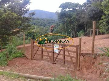 Terreno · Terreno à venda - Recanto da Serra
