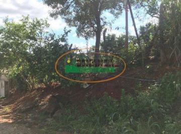 Terreno · Terreno à venda - em Nossa Senhora das Graças
