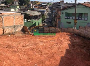 Terreno · 328m² · Terreno à venda - em Guadalajara (Justinópolis)