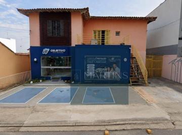 074af4405ba4373baee51adf0e5b69deb6d96115 · Sala para alugar, 118 m² por R$ 2.500/mês - Centro - Jundiaí/SP