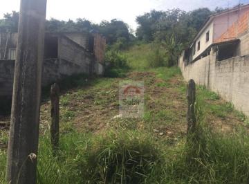 Terreno · 300m² · Terreno para venda em Residencial Estoril de 300.00m²
