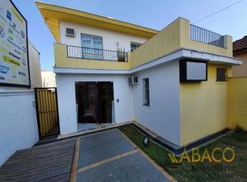 Comercial · 157m² · Prédio Comercial para alugar em Centro de 157.00m²
