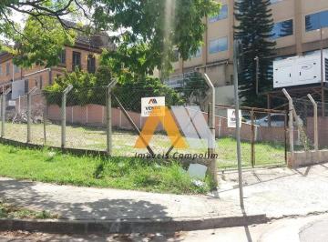 Terreno · 360m² · Terreno para venda em Parque Campolim de 360.00m²