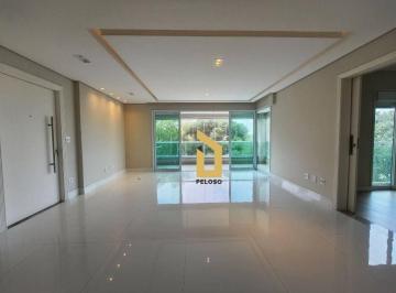9833dfd9416fd6ae29dc82903ff419dd23bd6c11 · Apartamento à venda | 146m² | 3 quartos | 2 suítes | 4 vagas | Jardim São Paulo - SP.
