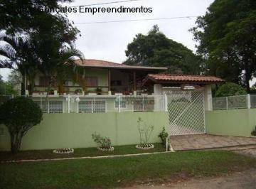 Terreno · 800m² · 3 Quartos · Chácara para venda em Jardim Panorama de 800.00m² com 3 Quartos e 2 Suites