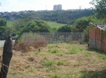 Terreno · 3920m² · Terreno para venda em Jardim Simus de 3920.00m²