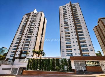 0 · apartamento para aluguel em Taquaral