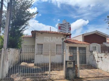 0 · casa à venda em Jardim Nossa Senhora Auxiliadora