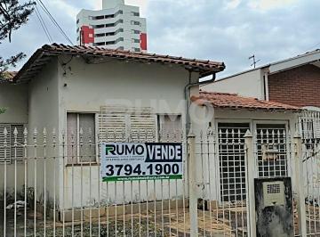 0 · Casa à Venda no Bairro Nossa Senhora Auxiliadora -Campinas Sp