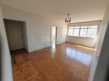0 · Apartamento a venda no Centro de Campinas