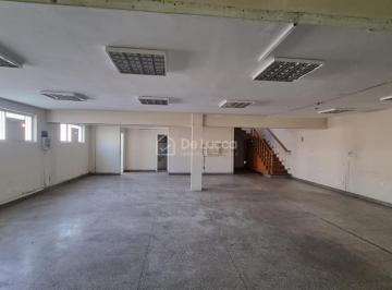 0 · salão para aluguel em Jardim Guanabara