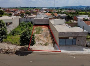 Terreno · 200m² · Terreno para venda em Jardim Esplanada de 200.00m²