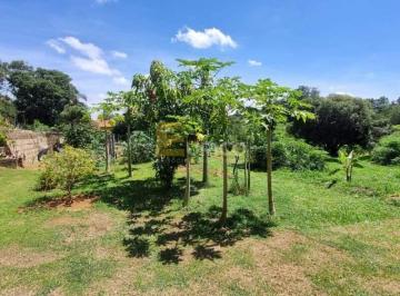 Terreno · 78863m² · Terreno para venda em Mombuca de 78863.00m²