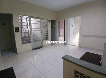 e46043e7db2429943251793af78ef44d47567c7e · Sala para alugar, 20 m² por R$ 1.450,00/mês - Boa Vista - São Caetano do Sul/SP