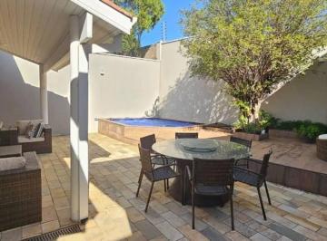 1034e22c95ccb6f818cfd1160a31ec0e9178896f · Casa com 3 dormitórios à venda, 201 m² por R$ 1.700.000,00 - Condomínio Portella - Itu/SP