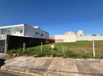 de3c11c12eed7c76fcdcfc8a258db92f1ee907eb · Terreno à venda, 420 m² por R$ 430.000,00 - Parque dos Servidores - Paulínia/SP
