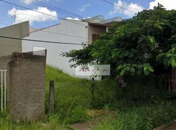 246b073ce869c6a38ac713ce1f6f022749328850 · Terreno à venda no Parque Jambeiro - Campinas/SP
