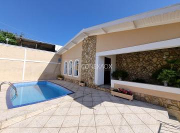 0 · casa à venda em Jardim Carlos Lourenço