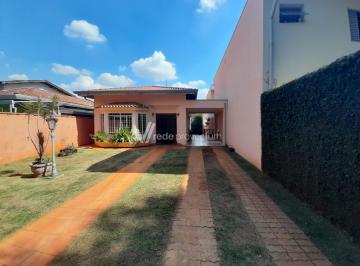 0 · casa à venda em Jardim Novo Barão Geraldo