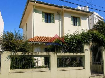 d049313bd295956af77029e9a8303ad595dbc258 · Sobrado na Chácara Tatuapé | 140 m² | 4 vagas