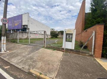 424d8067dfa952a7704bdc340426684cf386b5ec · TERRENO COMERCIAL À VENDA EM BARÃO DE GERALDO EM CAMPINAS/SP