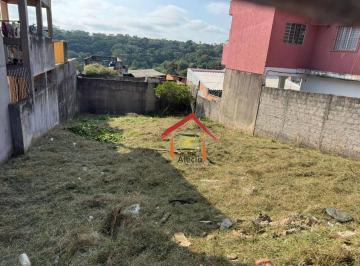 4b288584e53eeb19d893fe9f385c81ee2fbd21c8 · Terreno à venda, 250 m² por R$ 295.000,00 - Parque Centenário - Jundiaí/SP