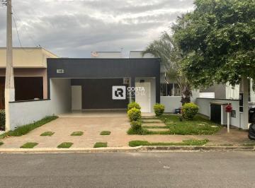 4b872d1aa91e4afb7611948e03998970d2625e17 · Casa à venda - Condomínio Costa das Areias - Salto/SP