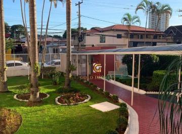 8f9410305a76186bf05866bdd0e3cbd346d364f8 · Apartamento com 3 dormitórios para alugar, 75 m² por R$ 3.680/mês - Parque Industrial - São José dos