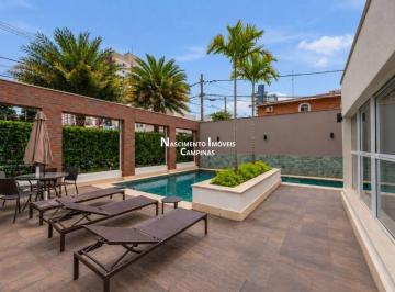 a8a178abb0c0d459bbf00c6a6b961154485c2d25 · Duplex Exclusivo com 1 Suíte e 85 m² no Cambuí R$ 1.470.000