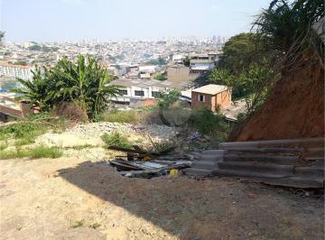 Imagem Principal · Terreno próximo Avenida Engenheiro Caetano Alvares