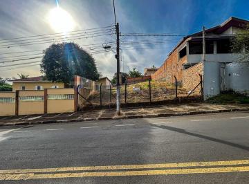 Terreno · 304m² · Terreno a venda com 304 M² em Mogi Mirim (Rua do Mirante) Por R$ 160.000,00