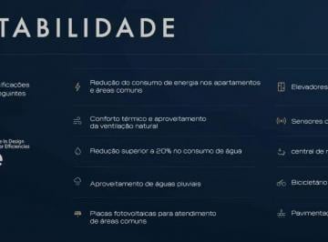 Apartamento à venda no MIRADOR, ONDINA, Salvador, BA · Apartamento à venda no MIRADOR, ONDINA, Salvador, BA