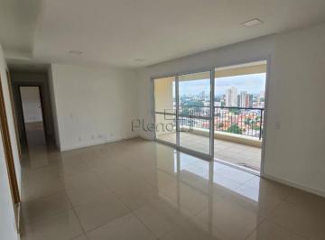 imagem · Apartamento à venda em Indaiatuba, Cidade Nova II, com 3 suítes, com 120 m², Le