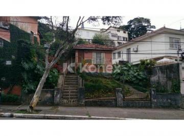 Terreno · Terreno à venda com 86 m² em Perdizes, São Paulo