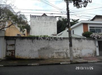 Terreno · Terreno à venda com 360 m² em Barro Branco (zona Norte), São Paulo