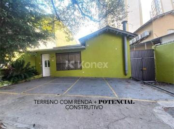Terreno · Terreno à venda com 140 m² em Vila Anglo Brasileira, São Paulo