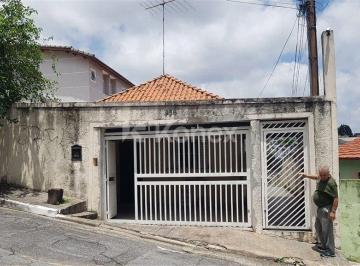Terreno · Terreno à venda com 450 m² em Vila Nova Mazzei, São Paulo