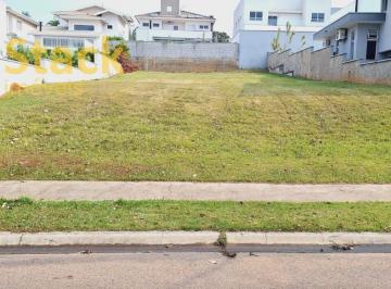 Foto 02 · Terreno à venda com 560m² no Condomínio Reserva da Serra ? Jundiaí/SP