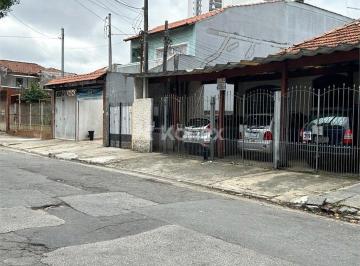 Terreno · Terreno à venda com 450 m² em Vila Aricanduva, São Paulo