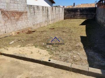 c46a5f25ca1309975c896a32f4980b47d3327e9f · Terreno à venda, 168 m² por R$ 196.000,00 - Residencial Pacaembu II - Itupeva/SP