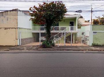 4477af9872d9efd2884c1dc3ff4b3f1661c71e77 · Casa com 3 Quartos, sendo 1 suíte à venda, 300,15 m² por R$ 1.500.000 - Brasil - Itu/SP