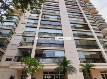Apartamento · 429m² · 4 Quartos · 5 Vagas · Cobertura para Alugar no Único Campolim