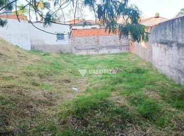 5646174c07df78052898ab7faaed750d3548b9e4 · Terreno à venda, 875 m² por R$ 700.000,00 - Vila Barão - Sorocaba/SP