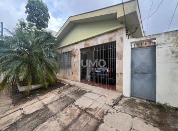 0 · Casa a venda no Pq Industrial