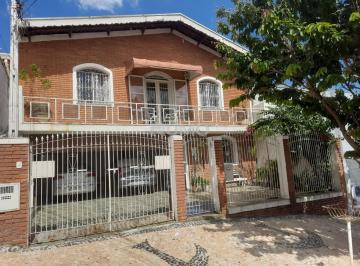 0 · casa para aluguel em Jardim Leonor